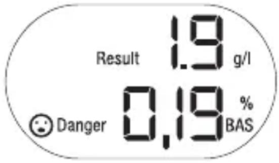 Result 1.9 g/l Danger 0.19 % BAS