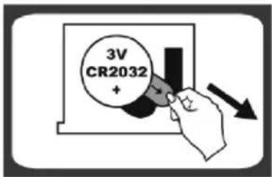 3V CR2032 +