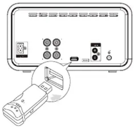 MAJESTIC AH-2349 HP - USB - 1