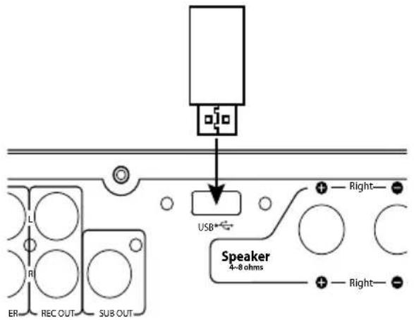 Krüger&Matz KM0507 - ODTWARZANIE Z NOŚNIKA USB - 1