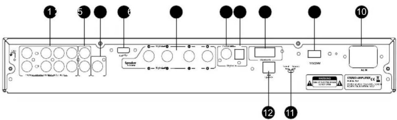 1 5 6 10 Speaker A-Phone Rightlef Cable Seat Digital Bluetooth Signal Dance T15/230V AC IN STEREO AMPLIFIER AC-CL 40J 12 11