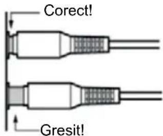 Corect! Gresit!