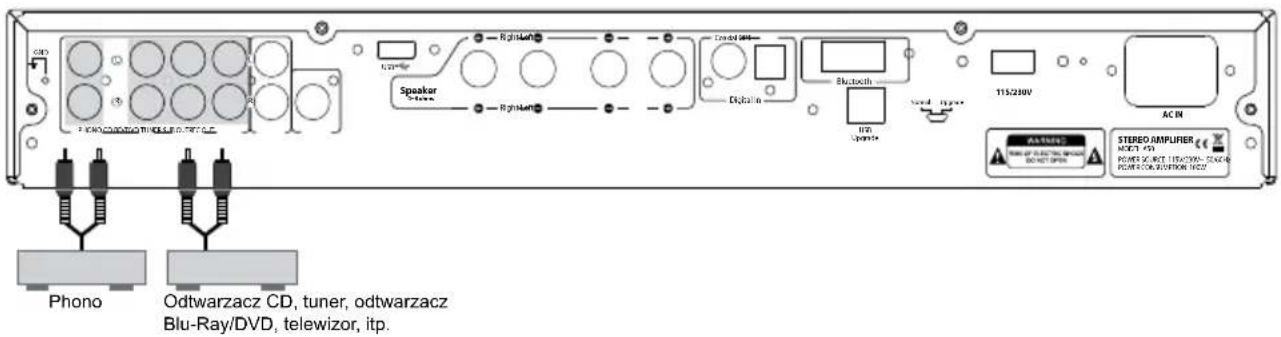 Chro Speaker Sensors Rightlefth Circuit Sinks Digital In Bluetooth USB Switch Input 115/230V AC IN Phono Odtwarzacz CD, tuner, odtwarzacz Blu-Ray/DVD, telewizor, itp. STEREO AMPURER AC/CT 453 POWER AC/CT 16.0V/DC 1.0V/DC POWER AC/DC 16.0V/DC 1.0V/DC