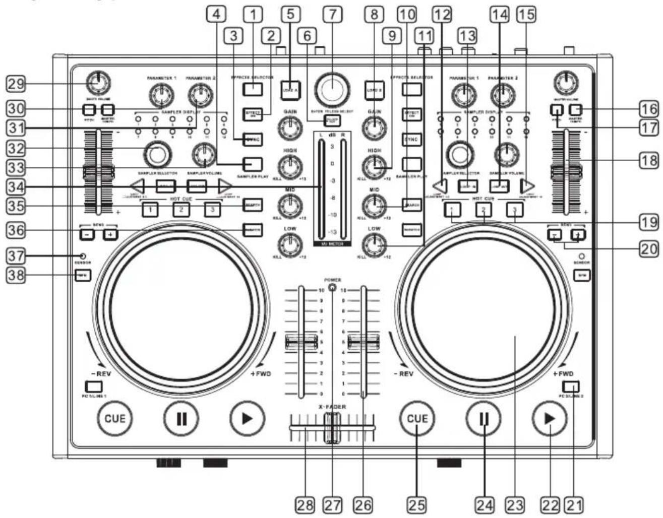 Krüger&Matz KMDJ002 - OBERES PANEL - 1