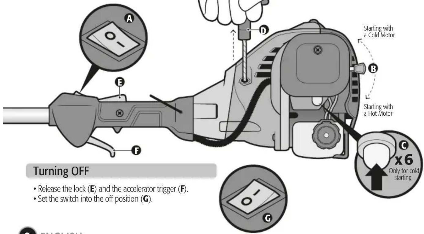 Starting with a Cold Motor Starting with a Hot Motor Turning OFF • Release the lock (E) and the accelerator trigger (F). • Set the switch into the off position (G). C x 6 Only for cold starting G A E F