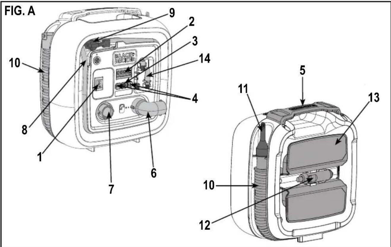 BLACK & DECKER BDINF12-LA - INSTRUCTIONS MANUAL - 1