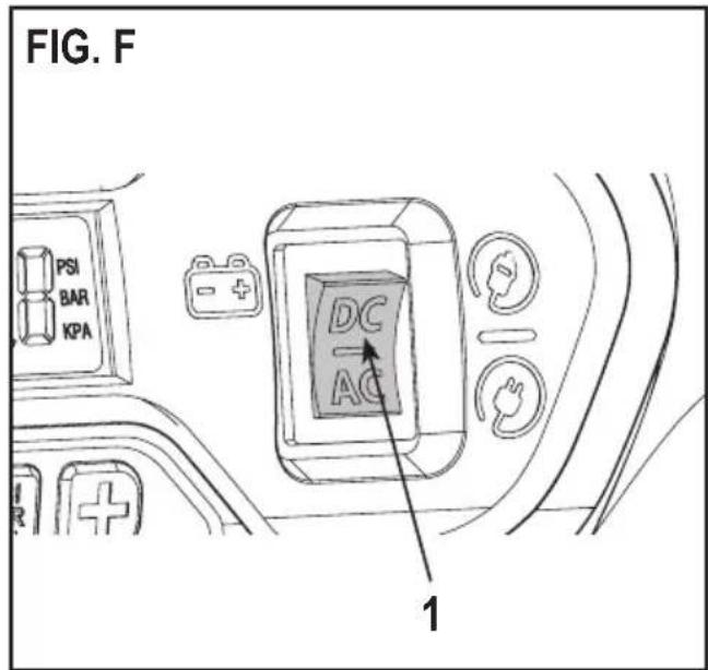 FIG. F PSI BAR KPA DC AC 1