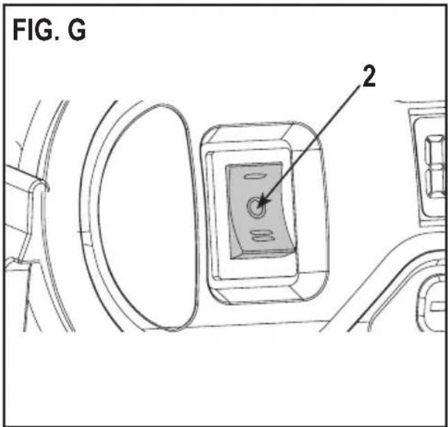 FIG. G 2