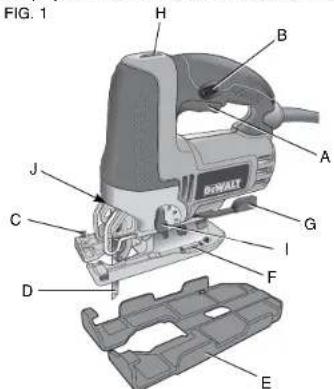 DEWALT DW300 - Descrição (fig. 2) - 1