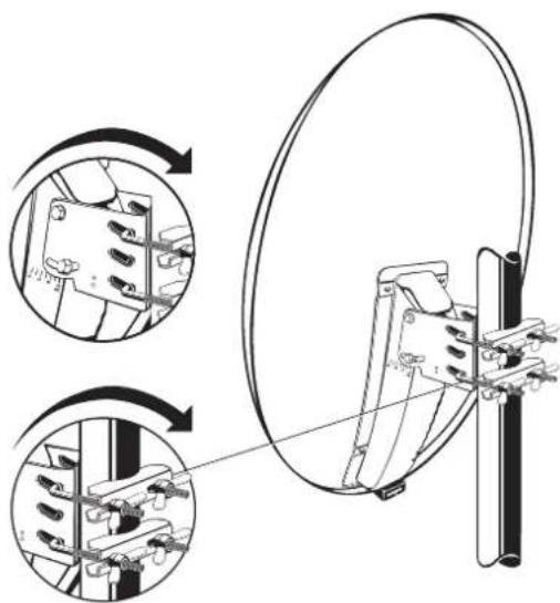 KATHREIN Euroline KEA 1000 - Finally Tightening of the Antenna - 3