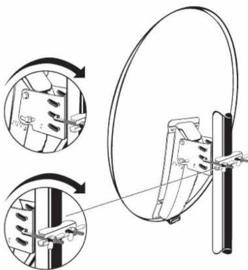 KATHREIN Euroline KEA 750 - Antenne endgültig festschrauben - 2