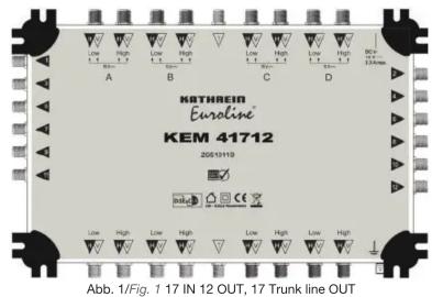 KATHREIN Euroline KEM 41732 - KEM 41712/41716/41724/41732 - 1