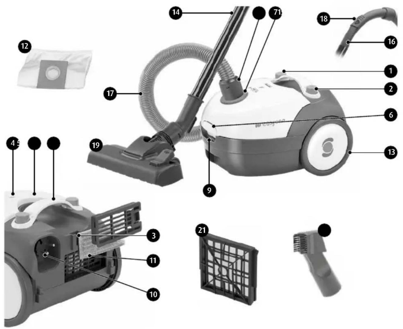 Exploded view diagram of a vacuum cleaner with numbered parts for identification and assembly reference.