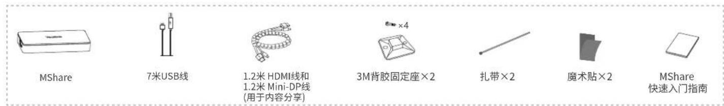 MShare 7米USB线 1.2米HDMI线和 1.2米Mini-DP线 (用于内容分享) 3M背胶固定座×2 扎带×2 魔术贴×2 MShare 快速入门指南