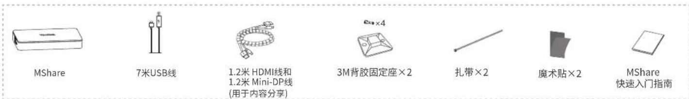 MShare 7米USB线 1.2米HDMI线和 1.2米Mini-DP线 (用于内容分享) 3M背胶固定座×2 扎带×2 魔术贴×2 MShare 快速入门指南