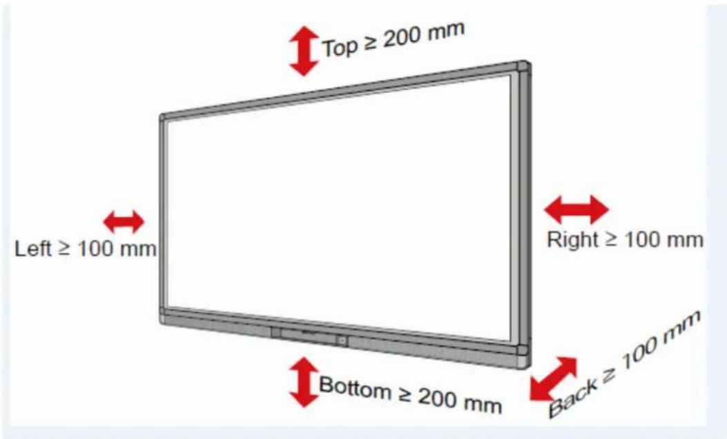 Top ≥ 200 mm Left ≥ 100 mm Right ≥ 100 mm Bottom ≥ 200 mm Back ≥ 100 mm