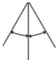 Newline TT-6516UB - Instructions of Remote Controller - 2