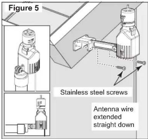 Figure 5 Stainless steel screws Antenna wire extended straight down