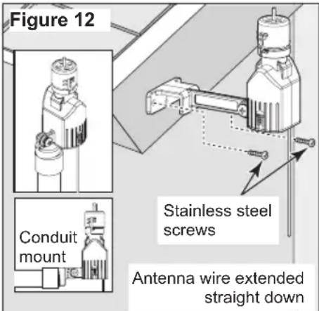 Figure 12 Stainless steel screws Conduit mount Antenna wire extended straight down