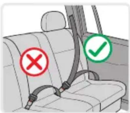 Diagram showing car seatbelt with red X and green ✓ symbols indicating absence or check