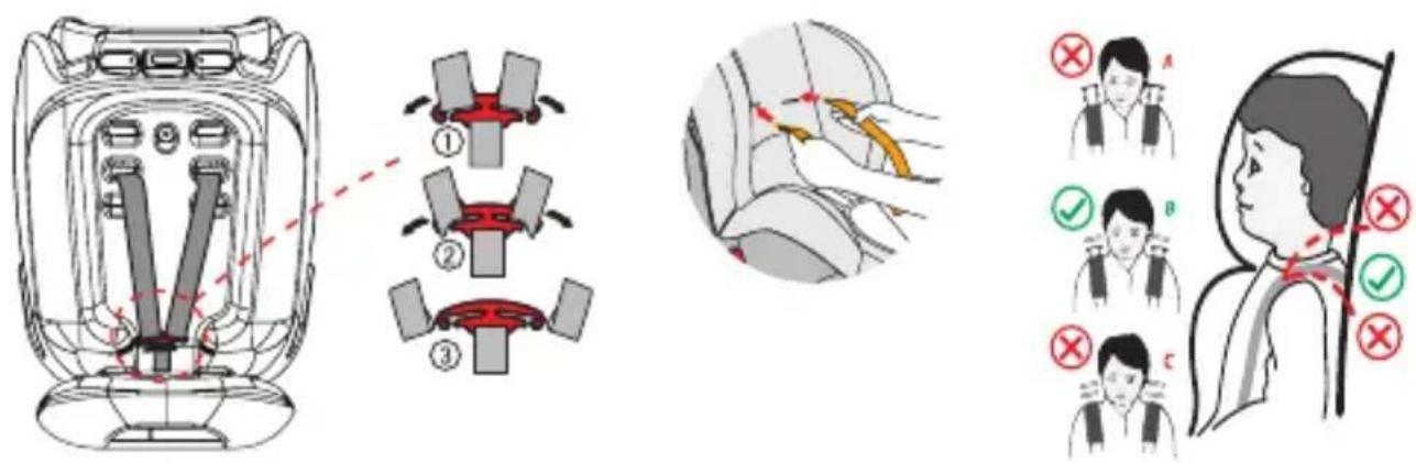 Osann Fino - Einstellen der Höhe des Gurtsystems - 1