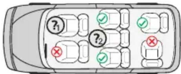 Diagram of a car with numbered positions and checkmarks indicating status or options, possibly for inspection or testing purposes.