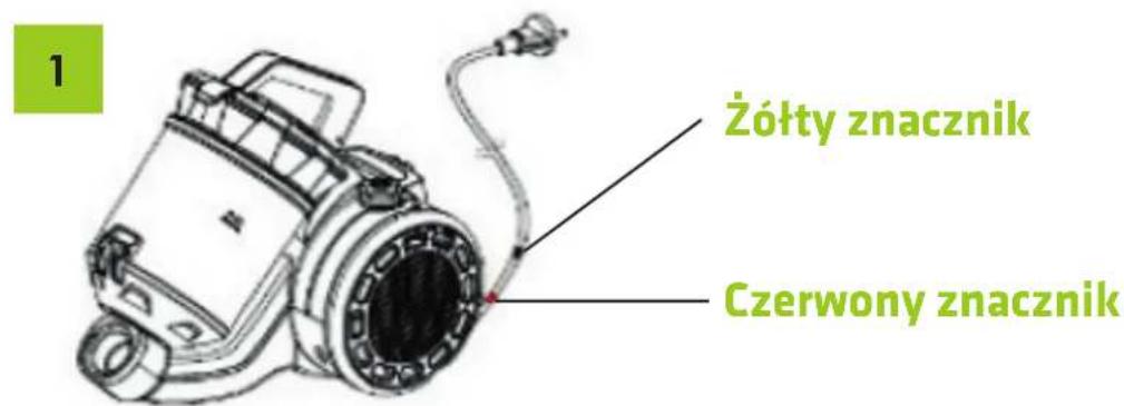 1 Żółty znacznik Czerwony znacznik