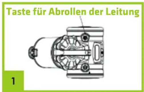 Taste für Abrollen der Leitung 1