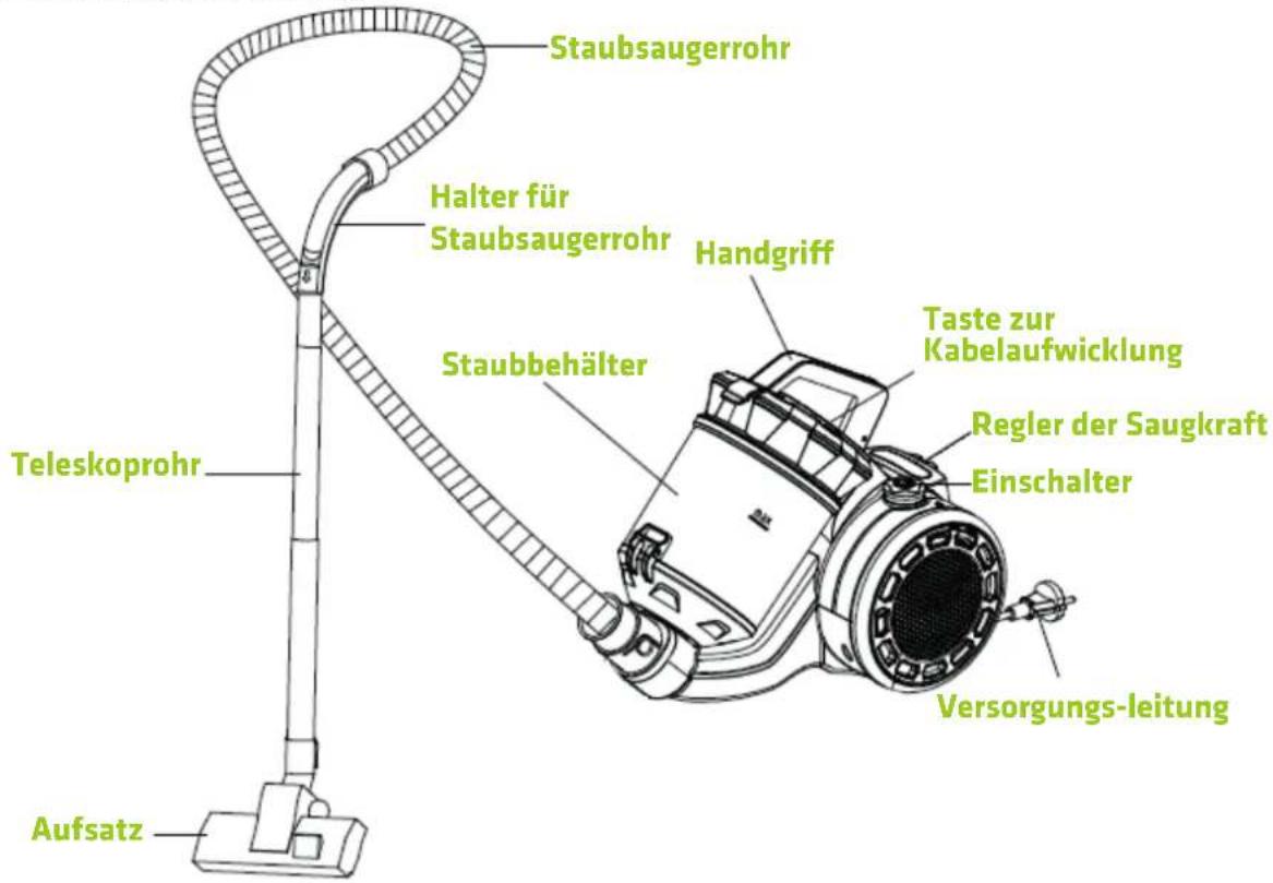 Overmax Aspiri Power - NAKŁADKI ODKURZACZA - 10