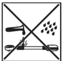 Prohibition sign with crossed lines and icons depicting a lever, sandbar, and droplet