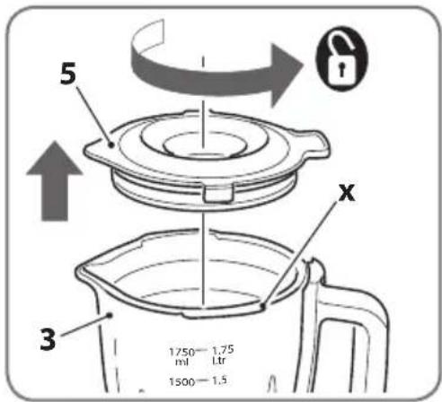 5 X 3 1750= 1.75 ml Ltr 1500= 1.5