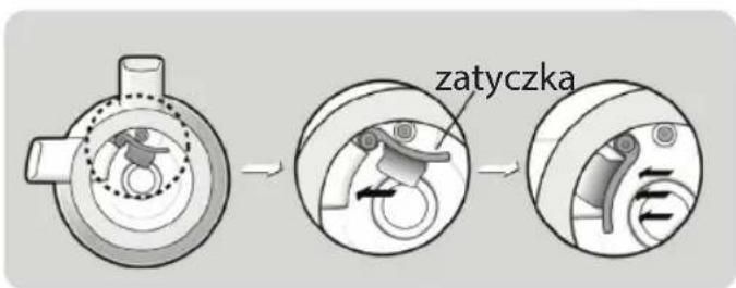 zatyczka