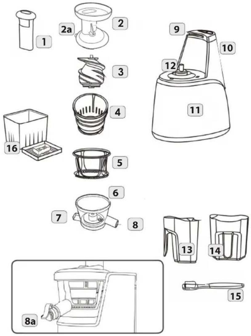 Eldom Perfect Juicer PJ650B - VŠEOBECNÝ OPIS - 1