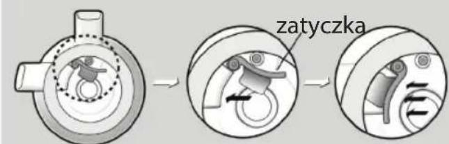 zatyczka