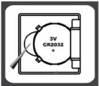 3V CR2032
