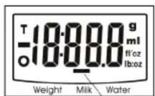 T 10:00.0 g -10:00.0 ml o 10:00.0 fl'oz lb:oz Weight Milk Water