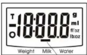 T 10:00.0 g ml fl'oz lboz O 10:00.0 Weight Milk Water