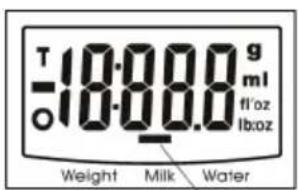 T 10.000 g O 10.000 ml Weight Milk Water
