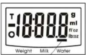 T 10.000 g O 10.000 ml Weight Milk Water fl'oz lboz