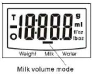 T 10:00.0 g ml O 18:00.0 ft/oz lb/oz Weight Milk Water Milk volume mode