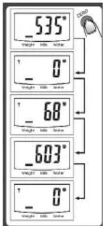 -535° Weight 100 Nose - - 0° Weight 100 Nose - 68° Weight 100 Nose - 603° Weight 100 Nose - - 0° Weight 100 Nose
