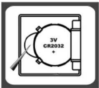 3V CR2032