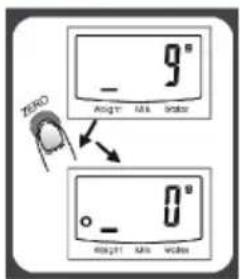 ZERO - 9° Angle Max Scale - 0° Angle Max Scale