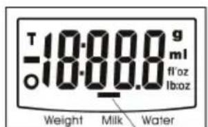 T 10:00.0 g O 10:00.0 ml Weight Milk Water
