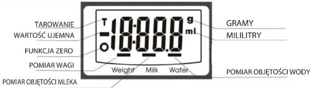 TAROWANIE WARTOŚĆ UJEMNA FUNKCJA ZERO POMIAR WAGI POMIAR OBJETOŚCI MLEKA 10.000.0 g ml Weight Milk Water GRAMY MILILITRY POMIAR OBJETOŚCI WODY