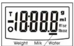 T 10:00.0 g O 10:00.0 ml Weight Milk Water fl'oz lb:oz