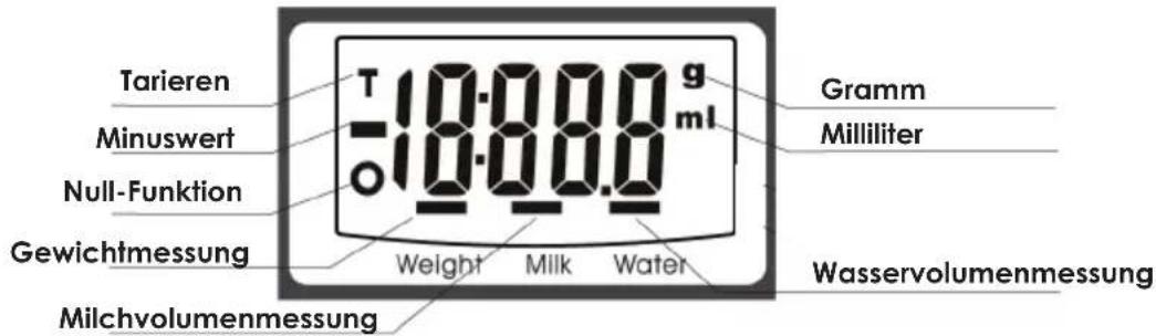 Tarieren Minuswert Null-Funktion Gewichtmessung Milchvolumenmessung T 10.000 g ml Weight Milk Water Gramm Milliliter Wasservolumenmessung