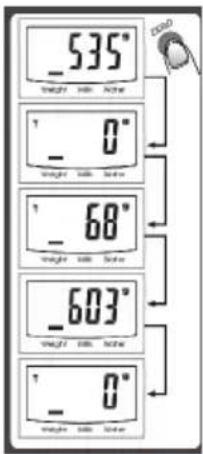 _535° Weight Turn New _ 0° Weight Turn New _ 68° Weight Turn New _603° Weight Turn New _ 0° Weight Turn New