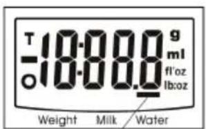 T 10.000 g ml fl'oz lb:oz O 10.000 Weight Milk Water