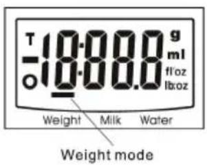 T O 10:00.0 g ml fl/oz lb/oz Weight Milk Water Weight mode